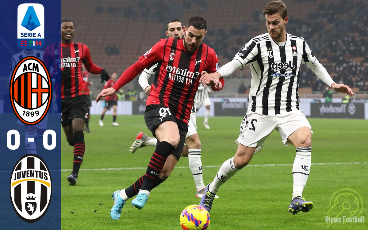 AC Milan Vs Juventus Laga Tanpa Gol di San Siro Berakhir Imbang 0-0