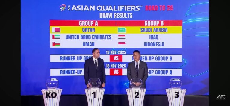 Hasil Undian Putaran 4 Kualifikasi Piala Dunia 2026: Timnas Indonesia Satu Grup dengan Arab Saudi dan Irak