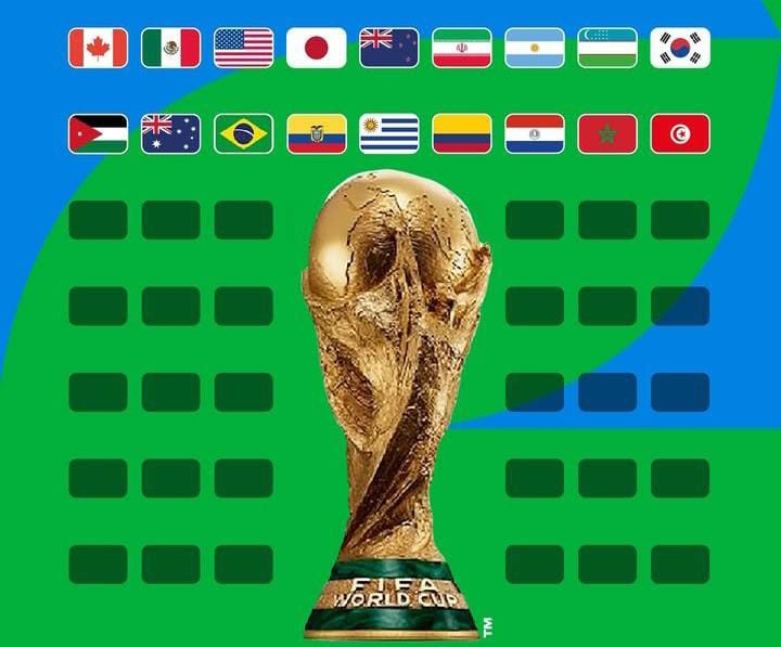 Piala Dunia 2026: Turnamen Terbesar Sepanjang Sejarah