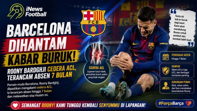 Barcelona Dihantam Kabar Buruk, Roony Bardghji Cedera ACL dan Terancam Absen 7 Bulan