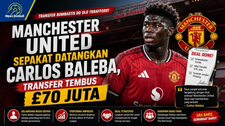 Manchester United Sepakat Datangkan Carlos Baleba, Transfer Tembus £70 Juta